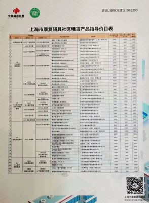 康復(fù)輔具租賃服務(wù)升級 護理床等45種器材可享補貼